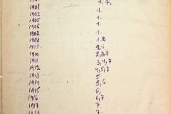 241
