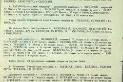 256