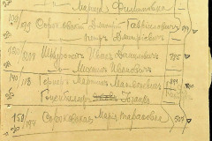 256