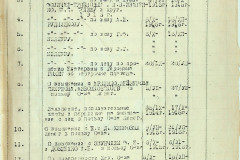 256