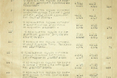 241