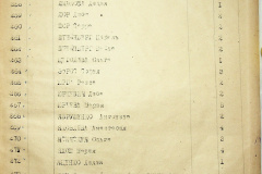 241