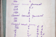 241