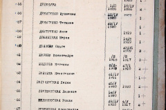 241