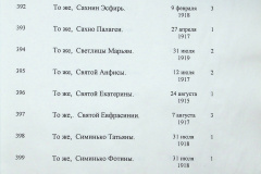 256