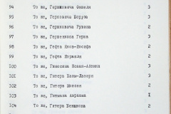 241