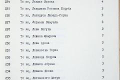 241