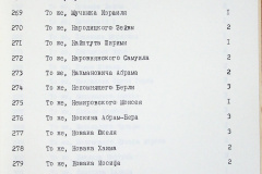 241