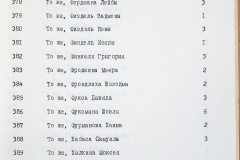 241