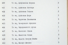 241