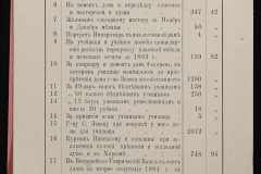0131-001-221-063