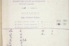 241
