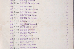241