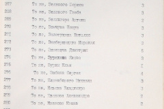 241