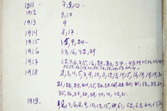 241