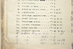 241