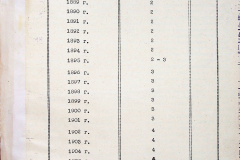 241