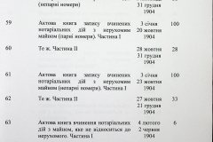 241