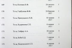 241