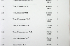 241