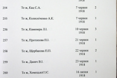 241