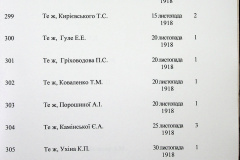 241
