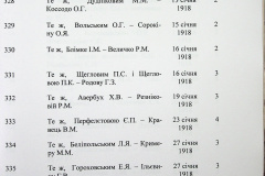 241