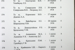 241