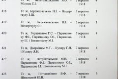 241