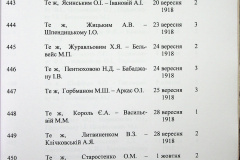 241