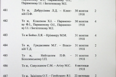 241