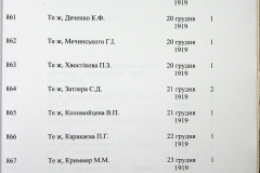 241