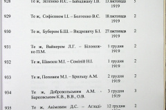 241