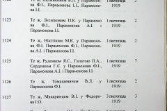 241