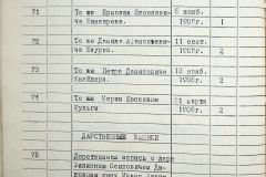 241