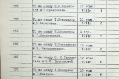 241