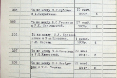 241