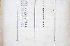 241