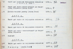 241