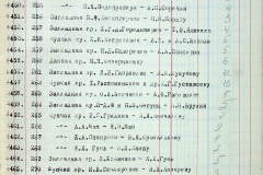 241