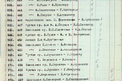 241