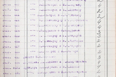 241