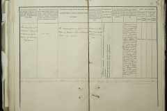 0168-001-068-047