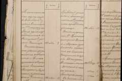 0168-001-224-036