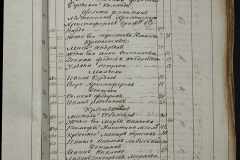 0168-001-242-033