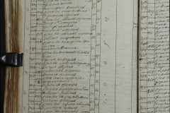 0168-001-242-136