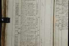 0168-001-242-188