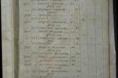 0168-001-244-087