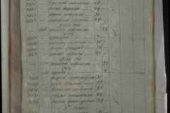 0168-001-244-123