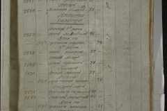 0168-001-244-131